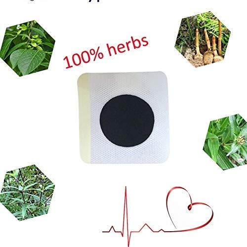 Diabetic Patch (1)